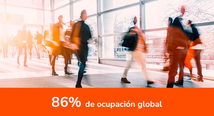 UDLA en cifras - 86% de ocupación global