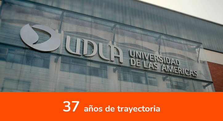 UDLA en cifras - UDLA cuenta con 37 años de trayectoria