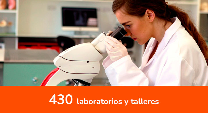 UDLA en cifras - 430 laboratorios y talleres